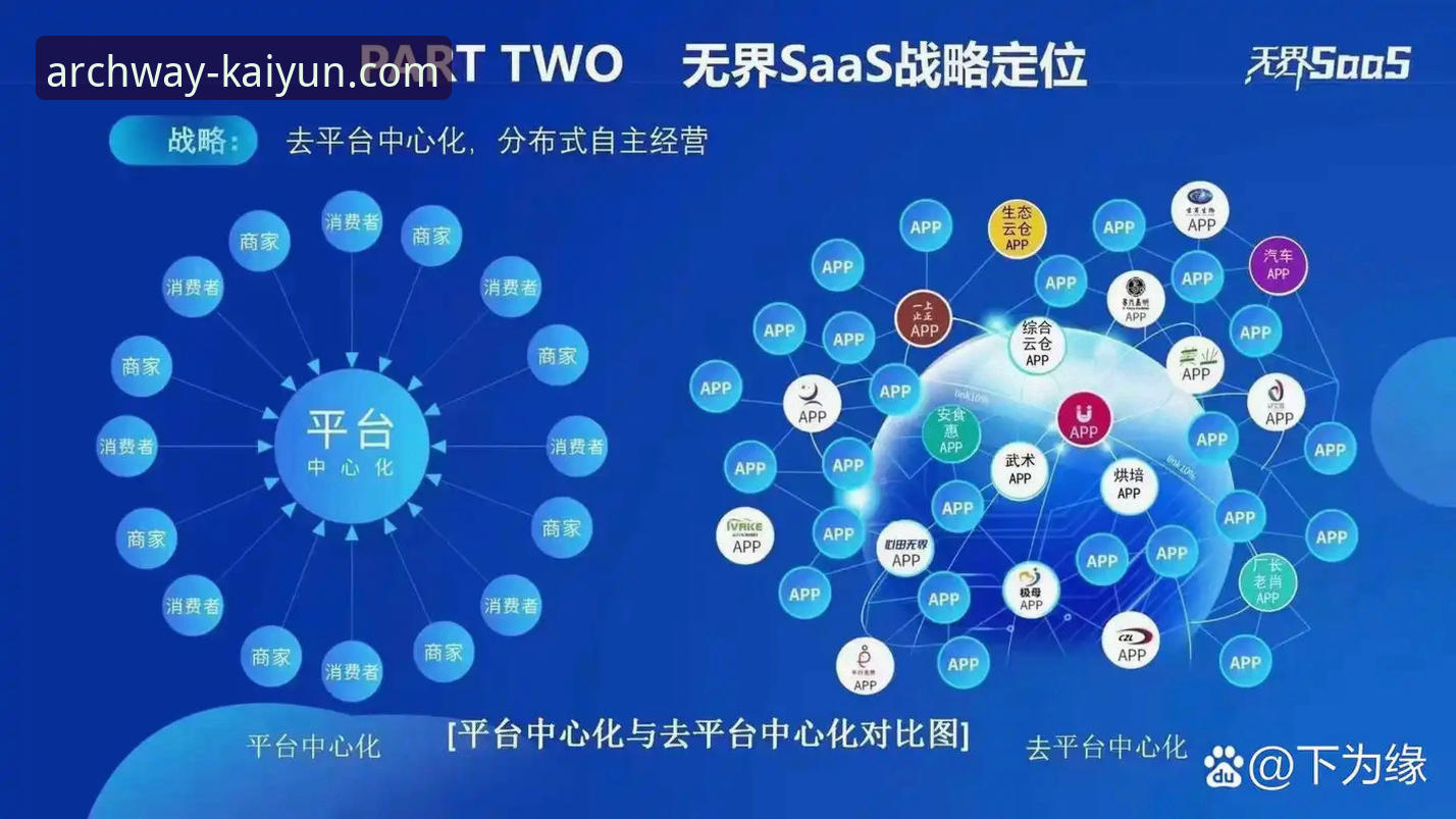 开云体育平台官网入口对比分析最新进展：移动端与桌面端体验深度评测