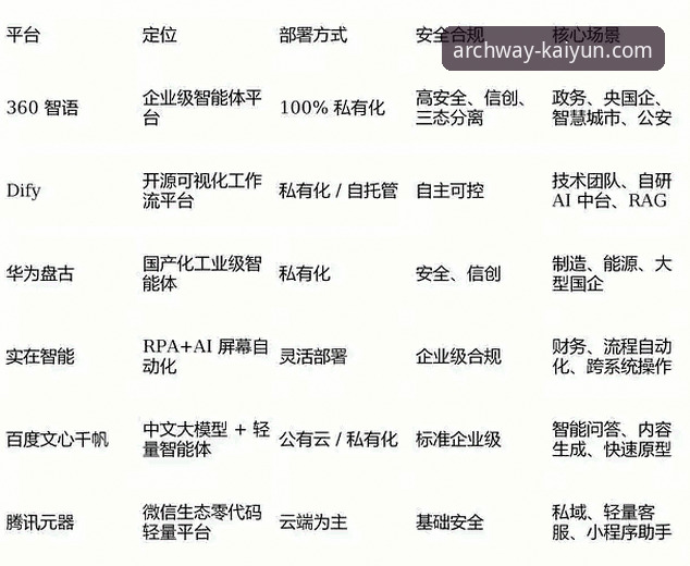 开云体育平台全方位使用指南：从入口到深度体验的理性解析