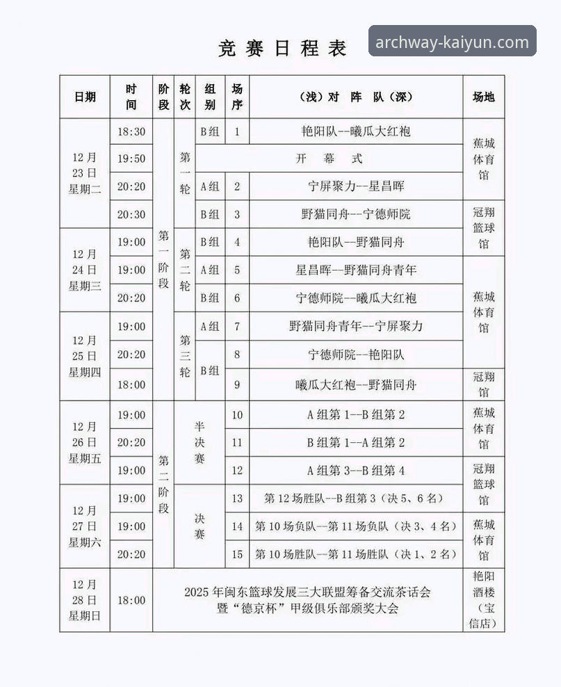 开云官网下载安卓 开云体育平台观赛指南:中国男篮91-81胜澳大利亚赛事回顾与操作教程