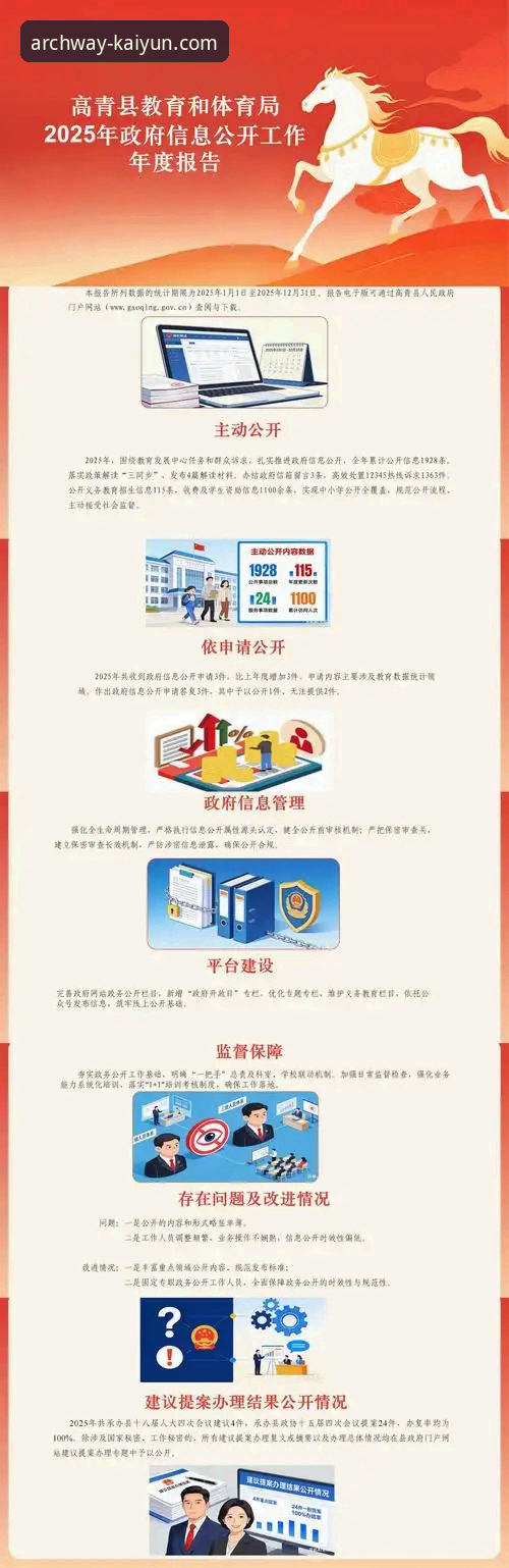 开云官网注册 开云体育平台2025深度评测:从官网注册到移动端体验的全方位解析